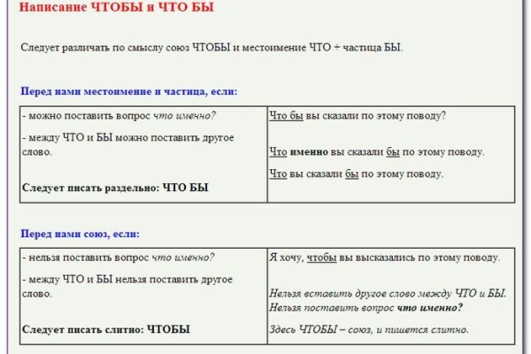 Где купить наркотиков
