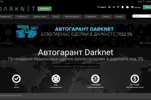 Ссылки тор браузер