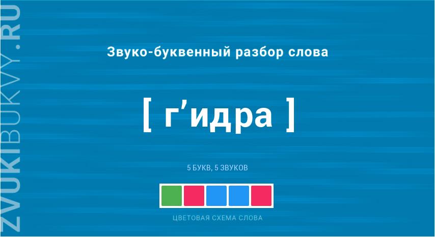 Kraken актуальное